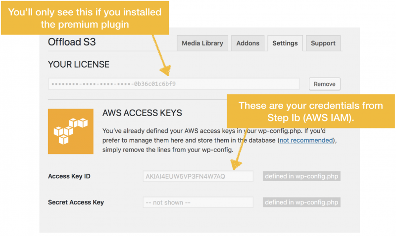 Integrating AWS S3 & Cloudfront With Wordpress - Blog