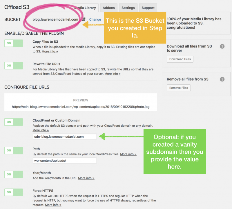 Integrating AWS S3 & Cloudfront With Wordpress - Blog