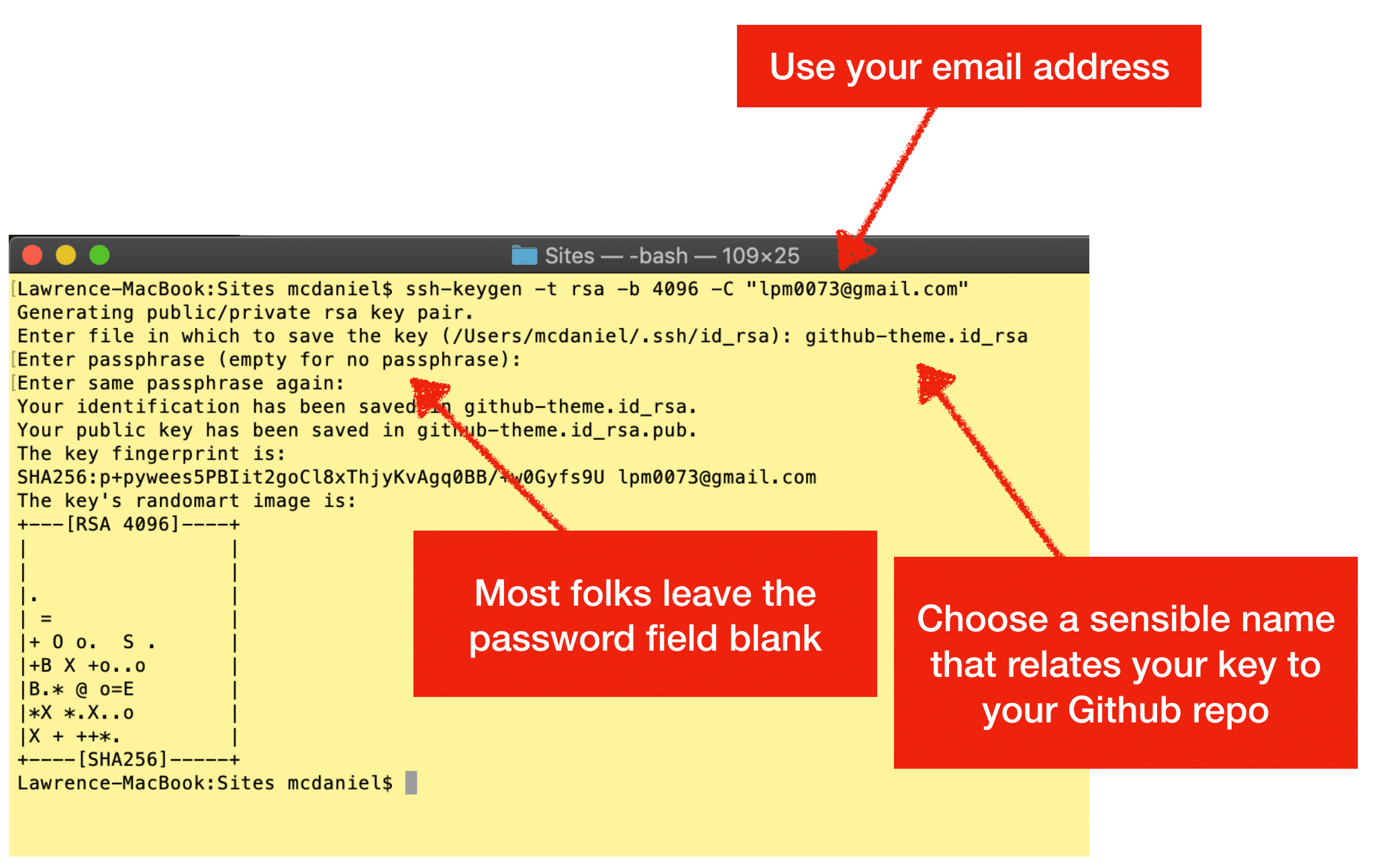 Generate New Ssh Key Mac Os