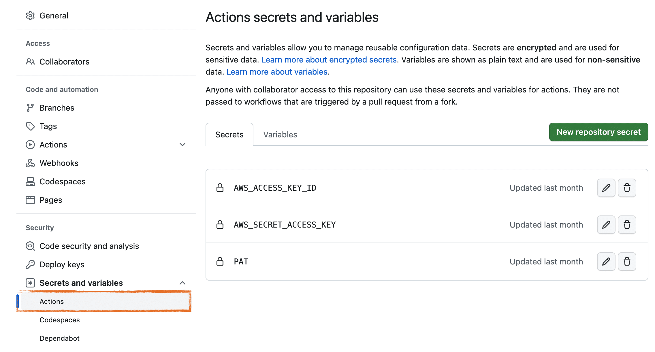 Github Actions Secrets